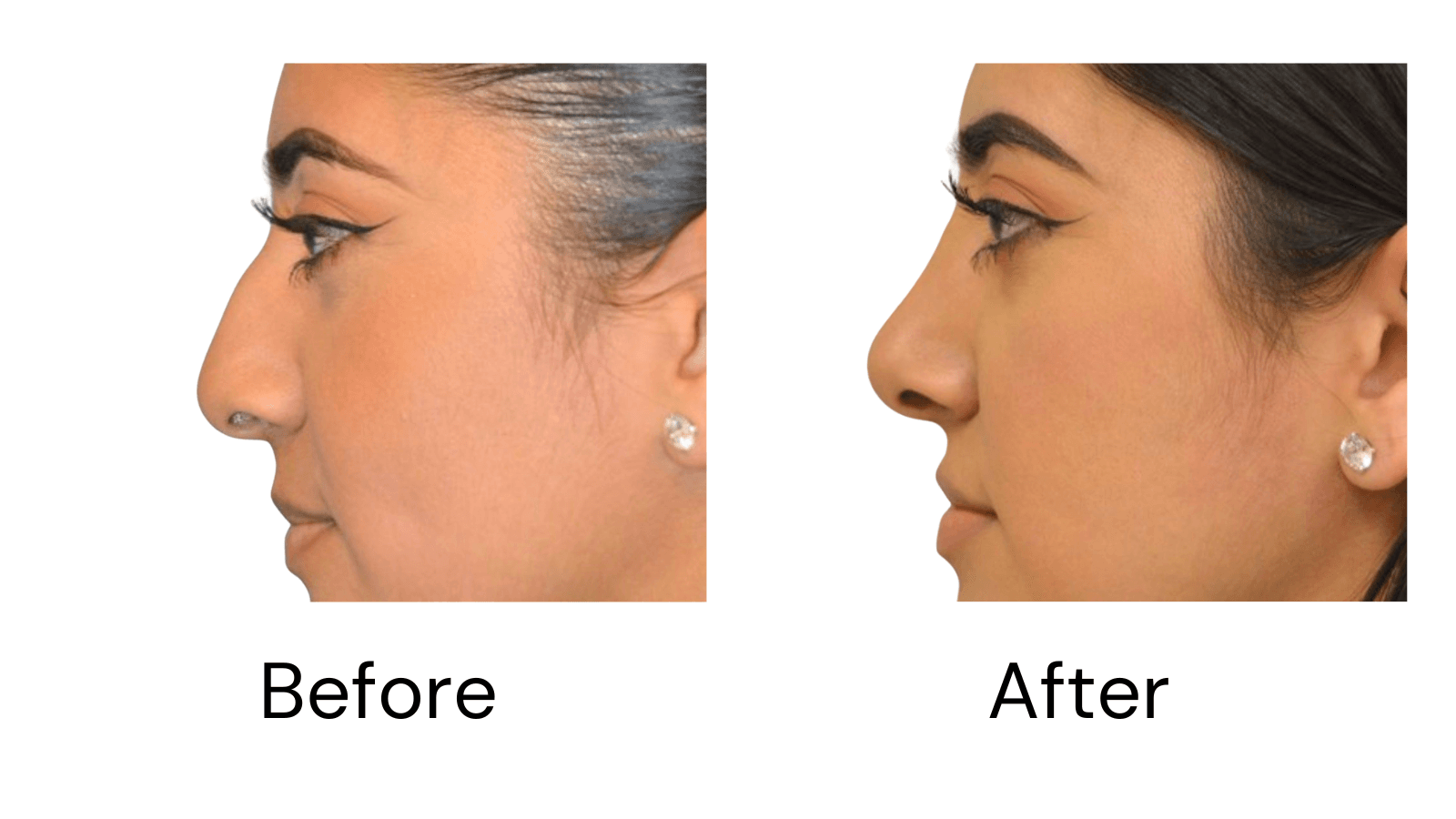 Client Results
