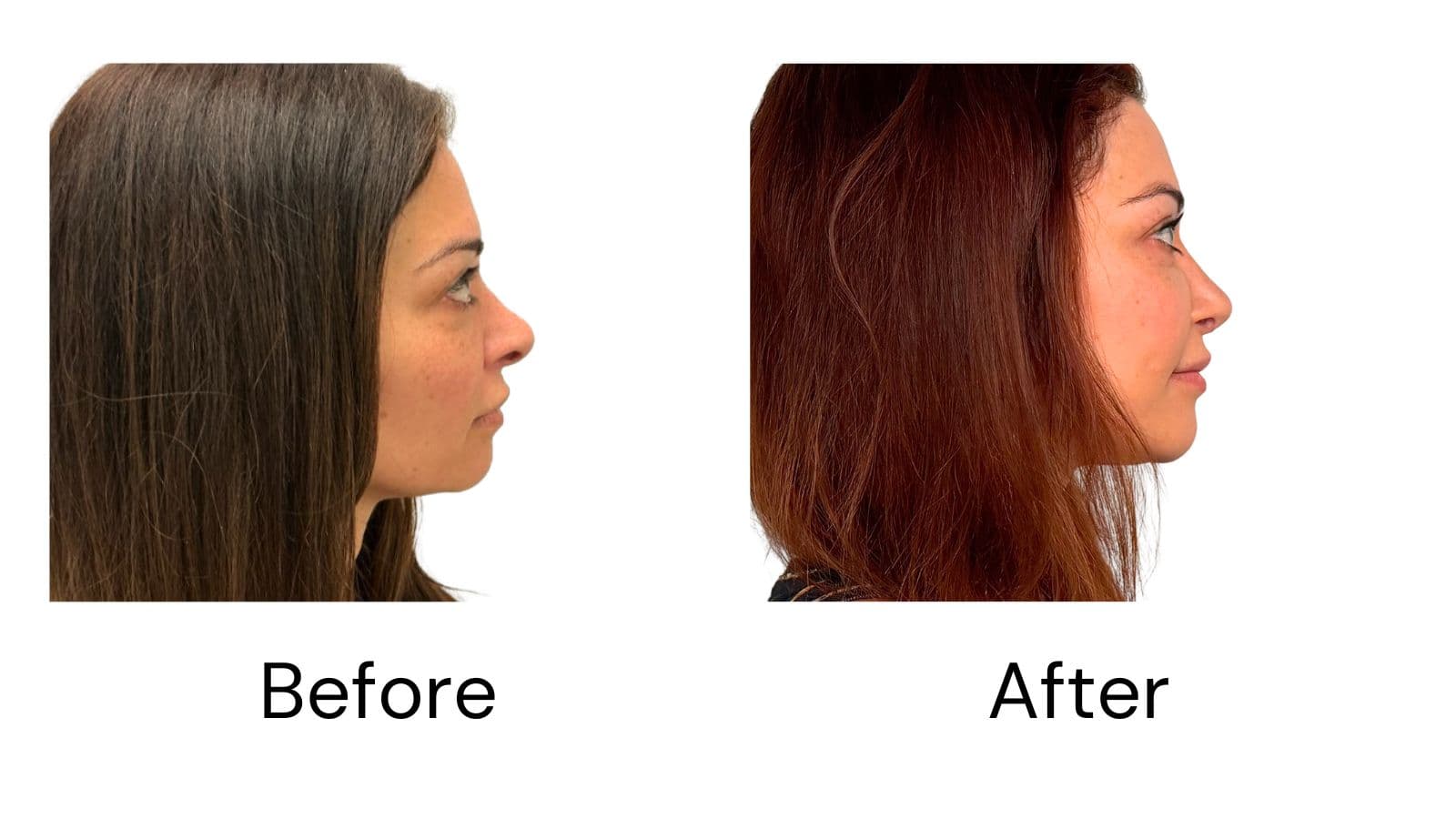 Client Results