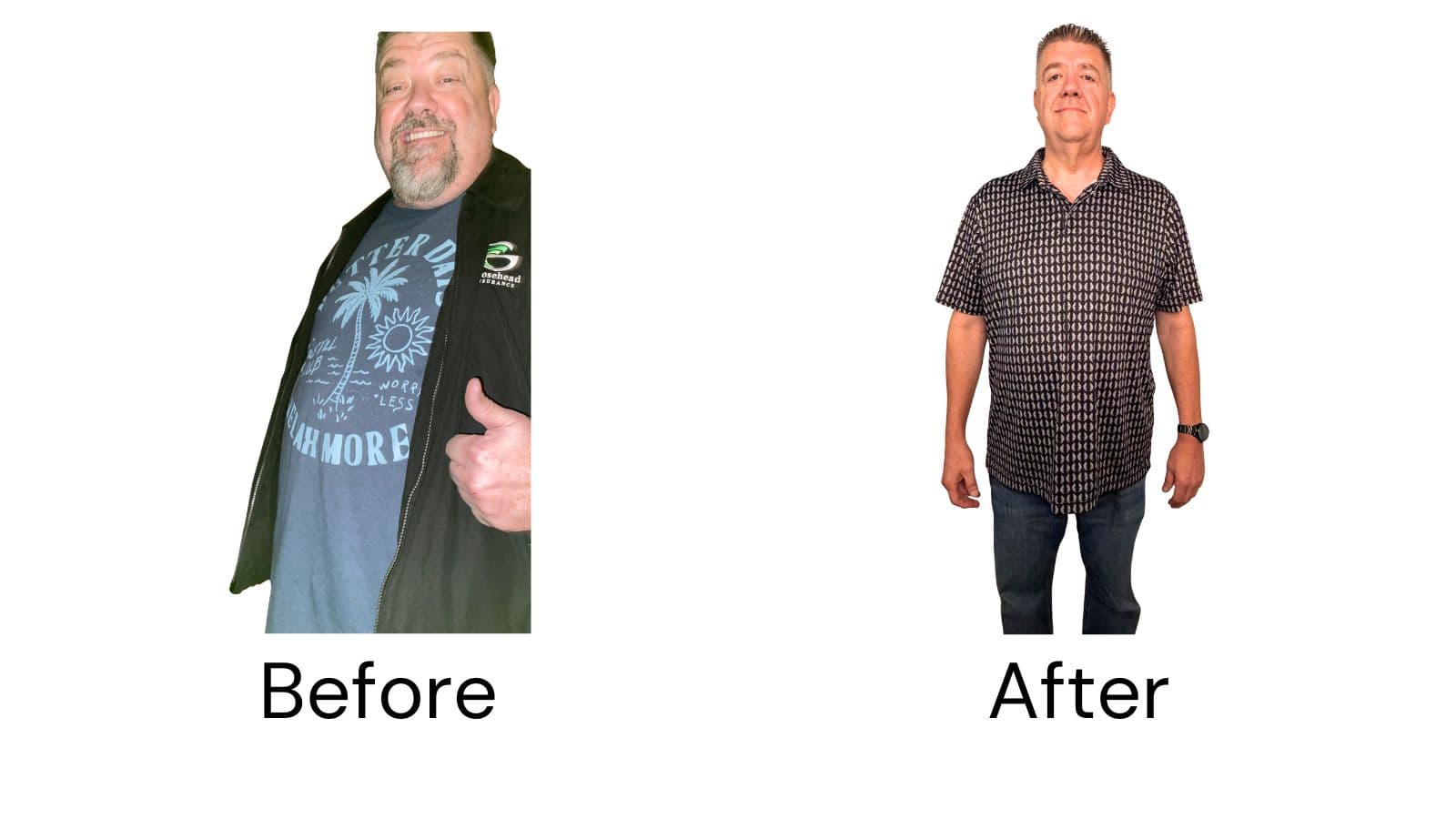Weight Loss Transformations