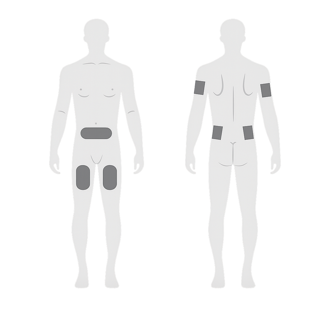Recommended subcutaneous injection sites