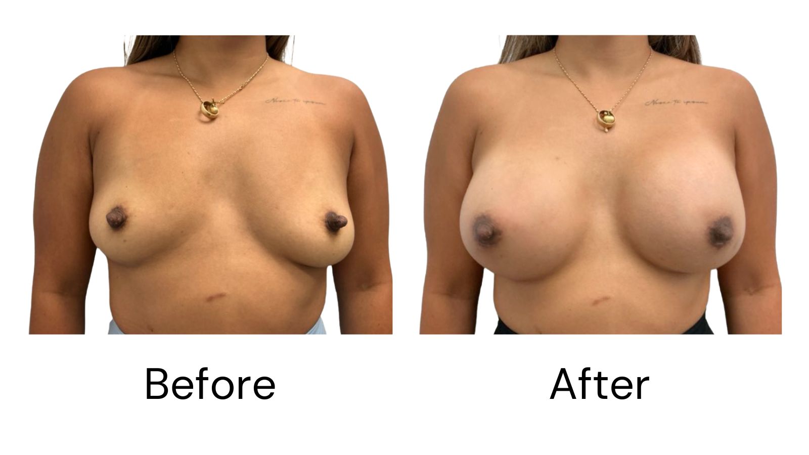 Client results