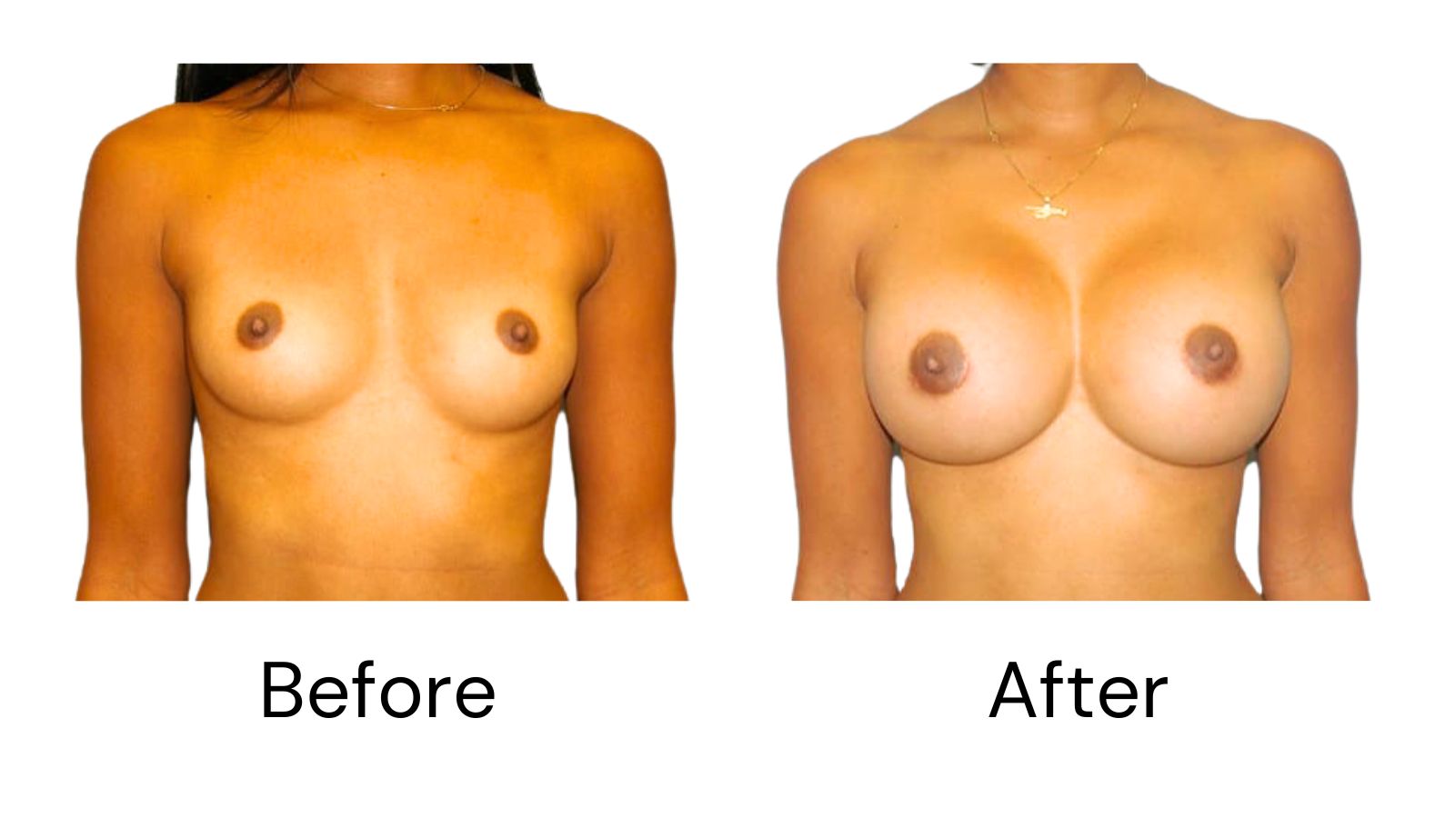 Client results