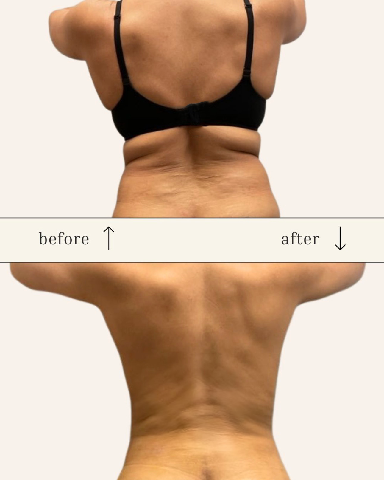 Client results
