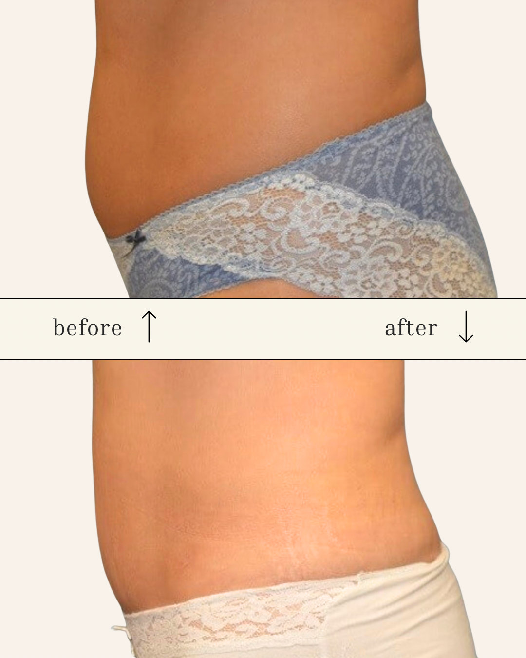 Client results