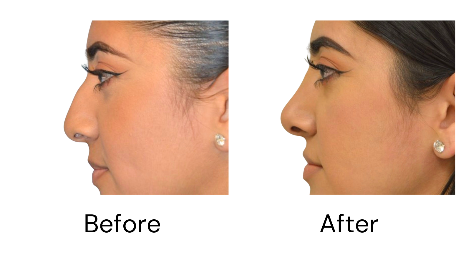 Client Results