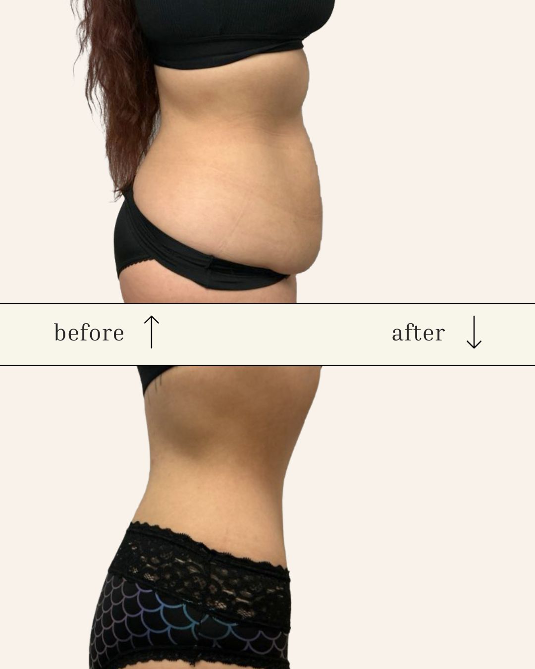 Client results
