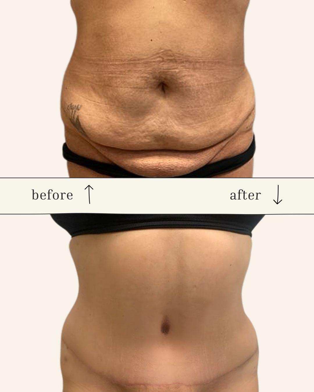Client results