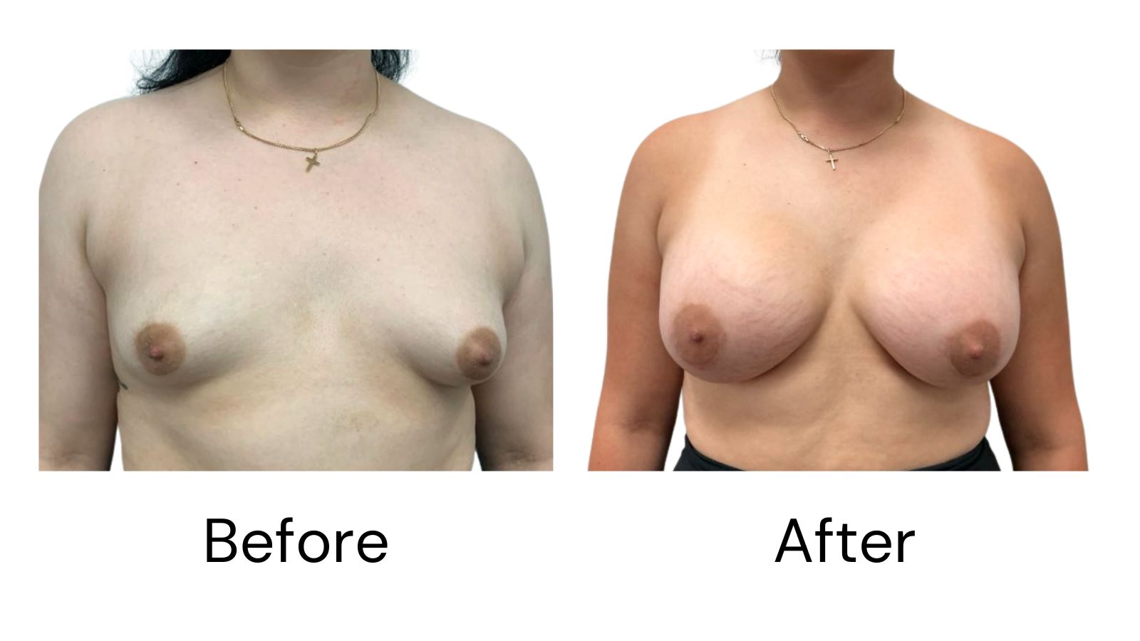 Client results