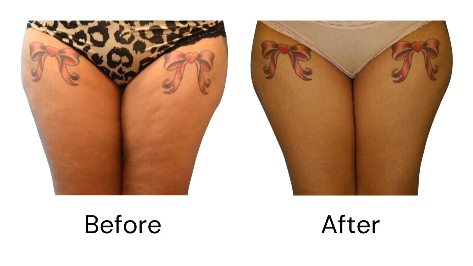 Client results